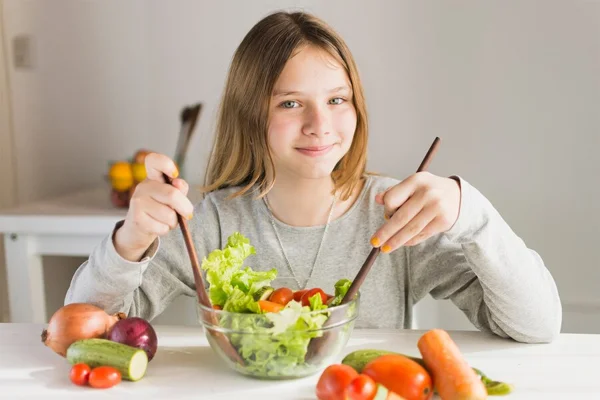 Child and Adolescent Nutrition